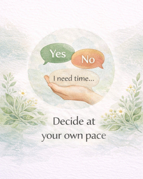 Illustration of a hand with speech bubbles labeled 'Yes', 'No', and 'I need time.